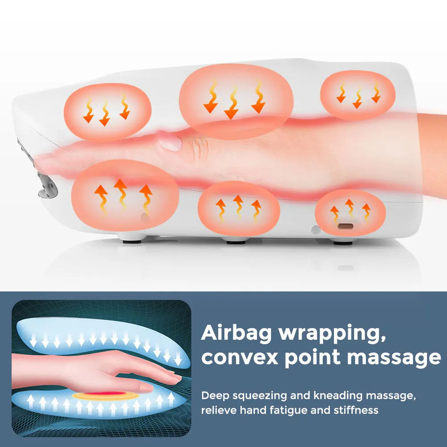 Wireless Electric Hand Massager with Heat & Air Compression – 360° Relief for Carpal Tunnel, Stiffness & Fatigue