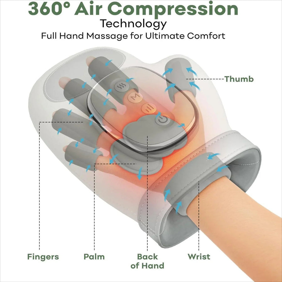 Cordless Hand Massager with Heat & Air Compression – Relief for Arthritis, Carpal Tunnel & Hand Fatigue