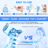 SenYork Electric Nasal Irrigator – Sinus Rinse Machine with Adjustable Pressure & Self-Cleaning