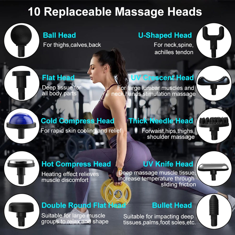 Fascia Massage Gun with Extendable Handle – 9-Speed Deep Tissue Percussion Massager with 10 Heads & Hot/Cold Compress