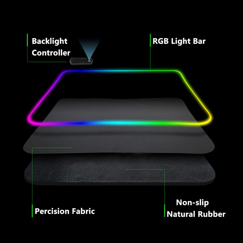 Luminous RGB LED Mouse Pad – Large Gaming Desk Pad with Waterproof Surface