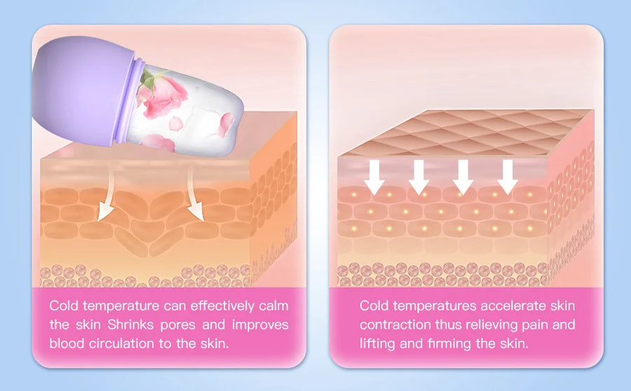 Ice Roller for Face & Eyes – Cooling De-Puff Skin Care Tool with Silicone Brush & Scrubber Mat