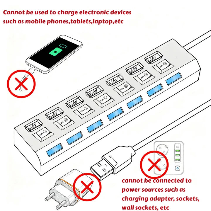 High-Speed USB 2.0 Hub Adapter – 4 or 7 Port USB Splitter with LED Switch for PC & Laptop