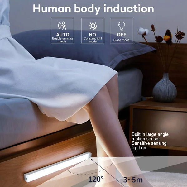 Type-C Rechargeable LED Motion Sensor Night Light – Cabinet, Wardrobe & Kitchen Backlight