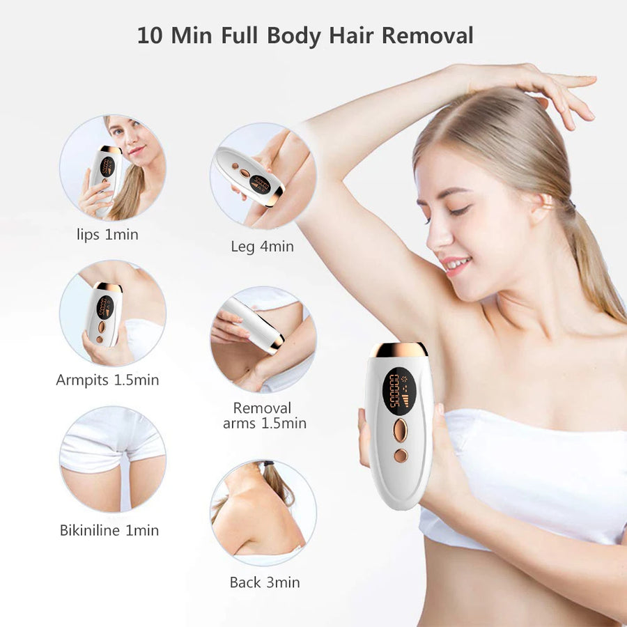 IPL Laser Hair Remover – 999,990 Flashes, 5 Levels, LCD Display for Women & Men