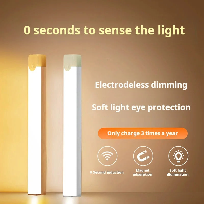 Wireless Rechargeable LED Motion Sensor Cabinet Light – Closet, Kitchen & Stair Night Light